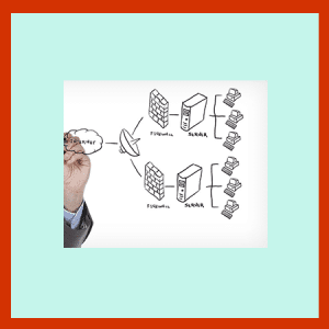 network design wired fiber